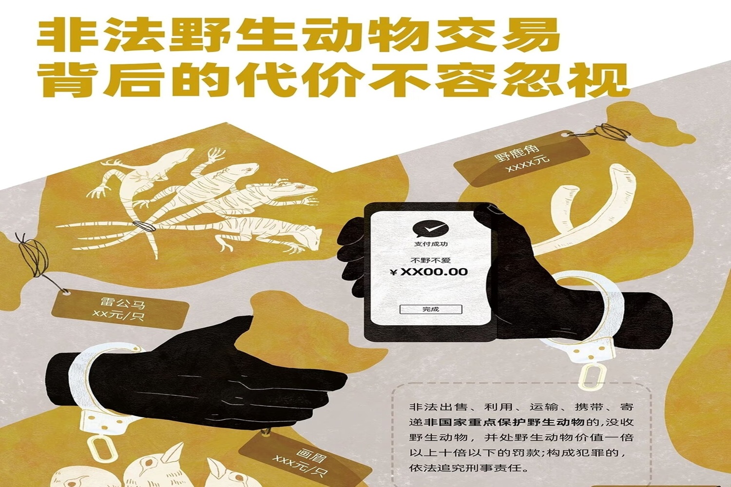 抵制野生动物制品